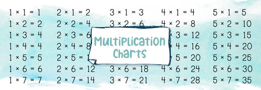 Multiplication Chart Printable