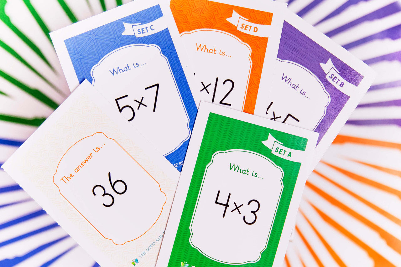 Multiplication Flashcards