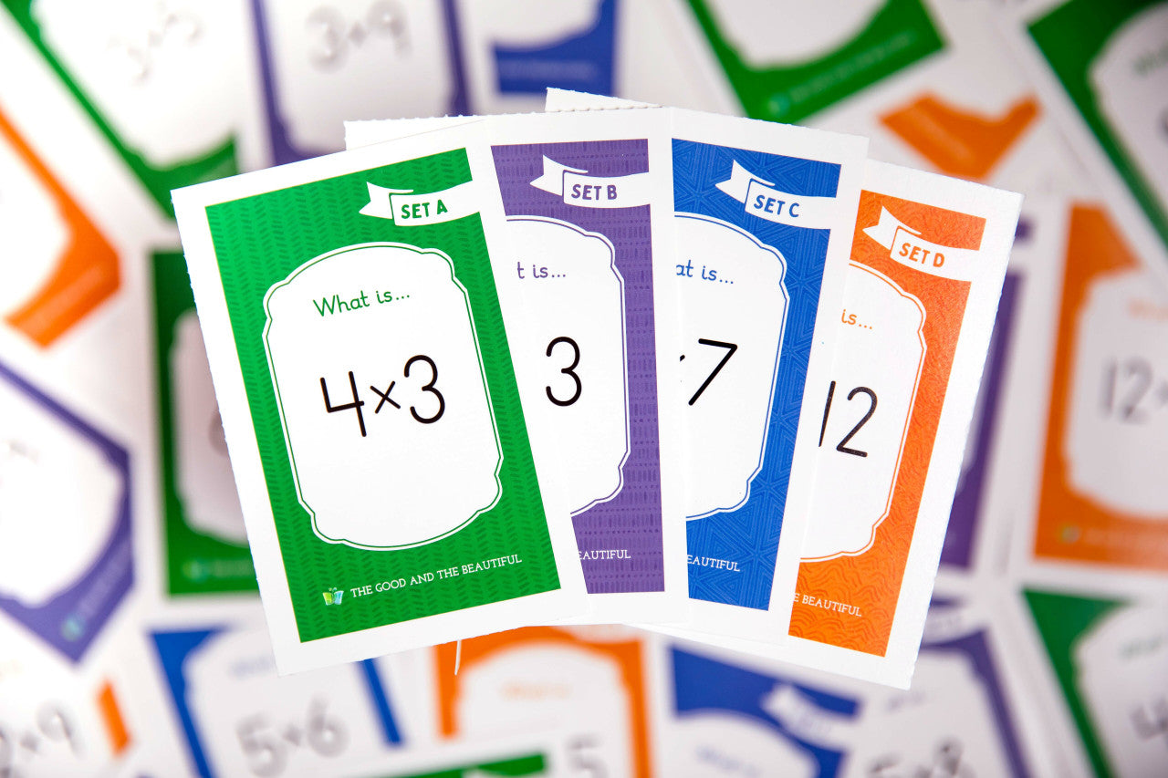 Multiplication Flashcards