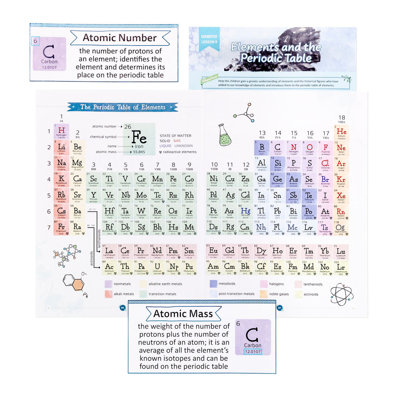 Chemistry: Course Book: One Per Family