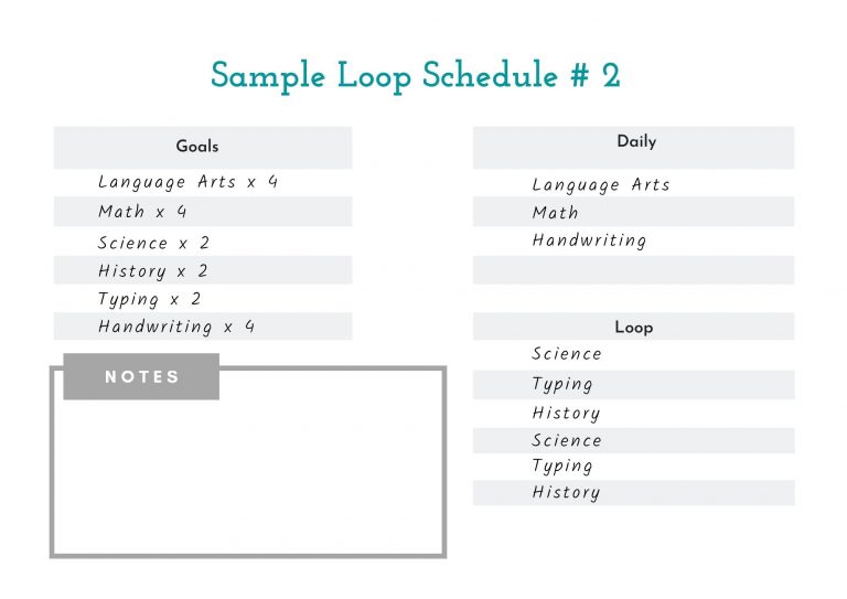 Sample Homeschool Schedules The Good and the Beautiful