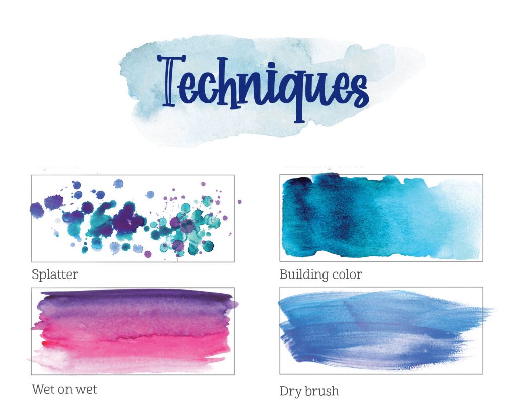Best Watercolor Painting For Kids Activities + Techniques - Fun