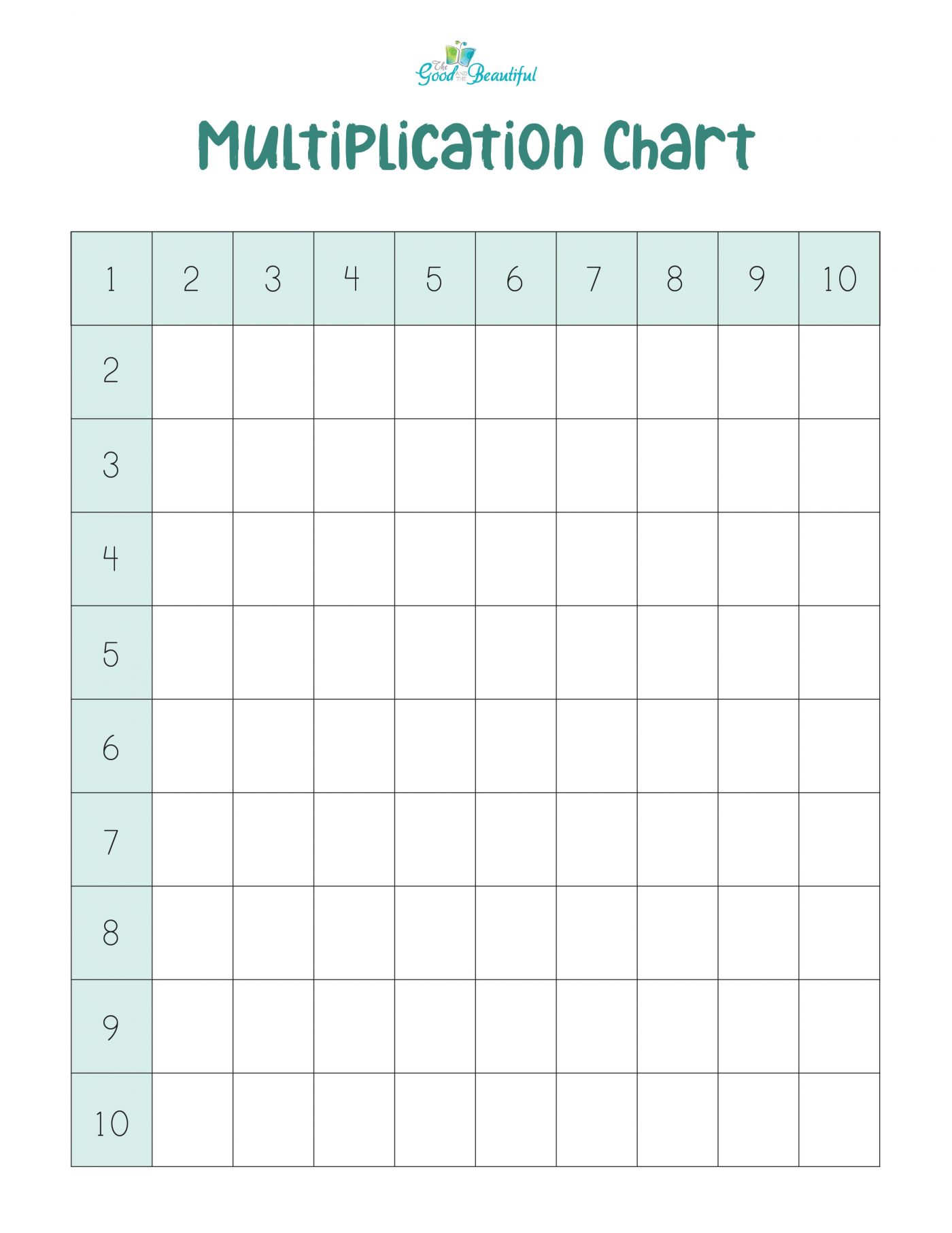 Multiplication Chart Printable - The Good And The Beautiful