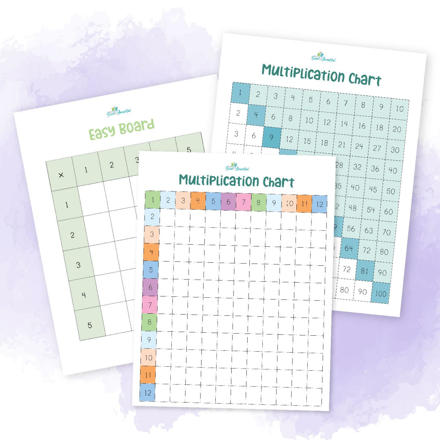 Multiplication Chart Printable The Good and the Beautiful